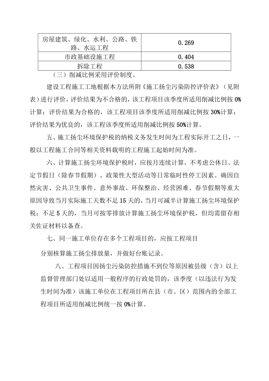 浙江省施工扬尘排放量抽样测算方法试行.docx_第3页