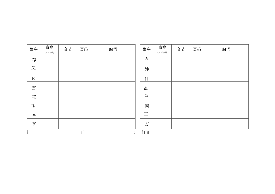 音序查字法每日练习题.docx_第1页