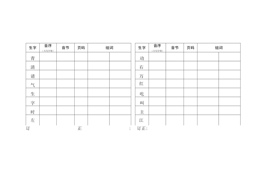 音序查字法每日练习题.docx_第2页