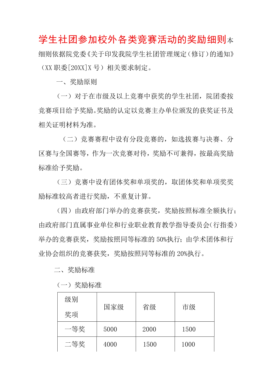 学生社团参加校外各类竞赛活动的奖励细则.docx_第1页