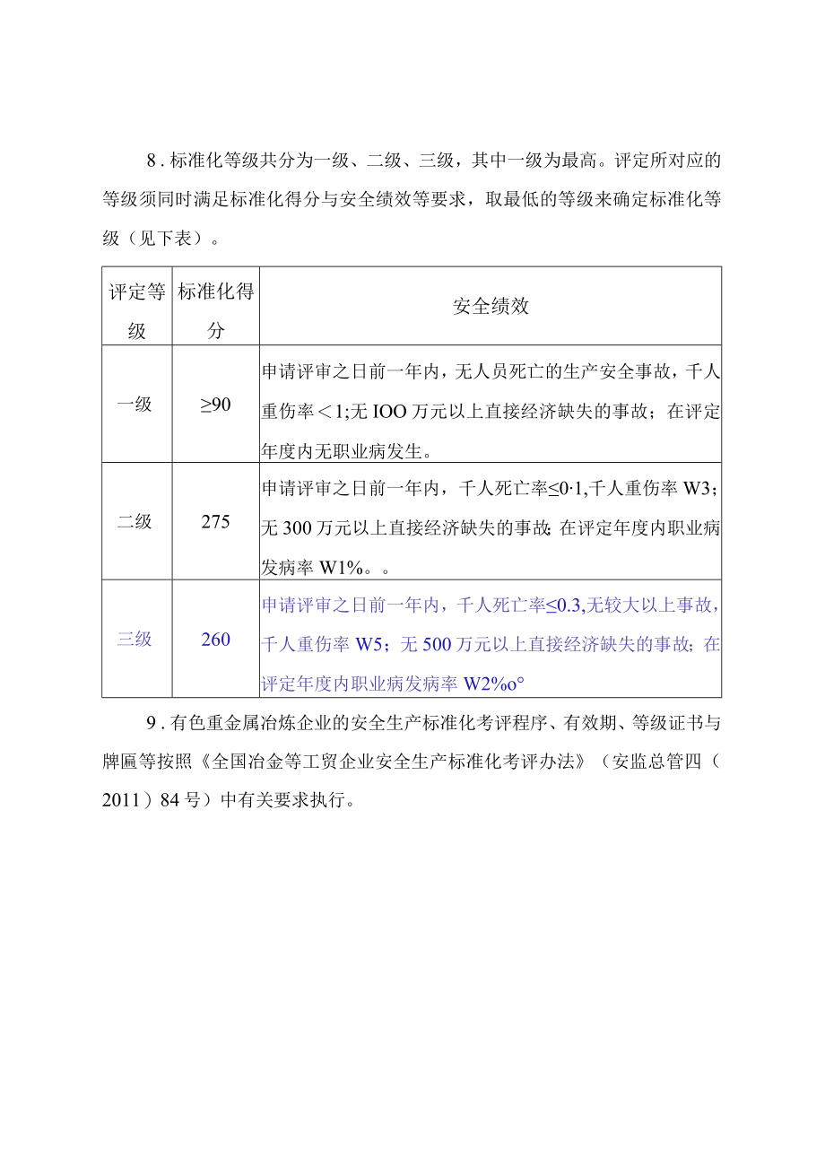 有色重金属冶炼安全标准化.docx_第2页