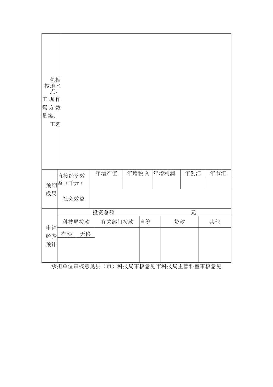 雅安市重点科技计划项目申报表.docx_第2页