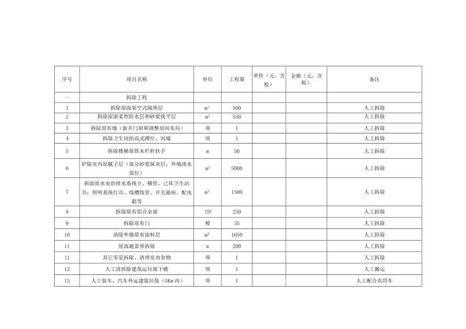 百色水利枢纽主坝区8#楼修缮项目报价明细表.docx_第1页