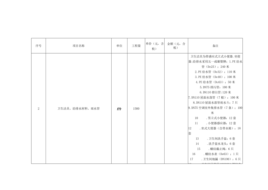 百色水利枢纽主坝区8#楼修缮项目报价明细表.docx_第3页