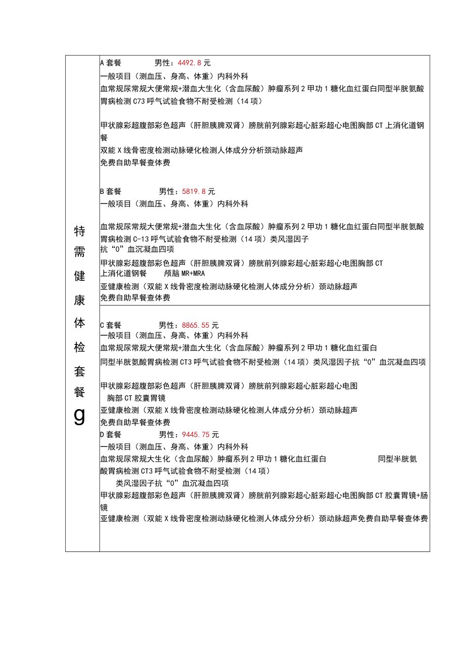 医院特需健康体检套餐表男.docx_第1页