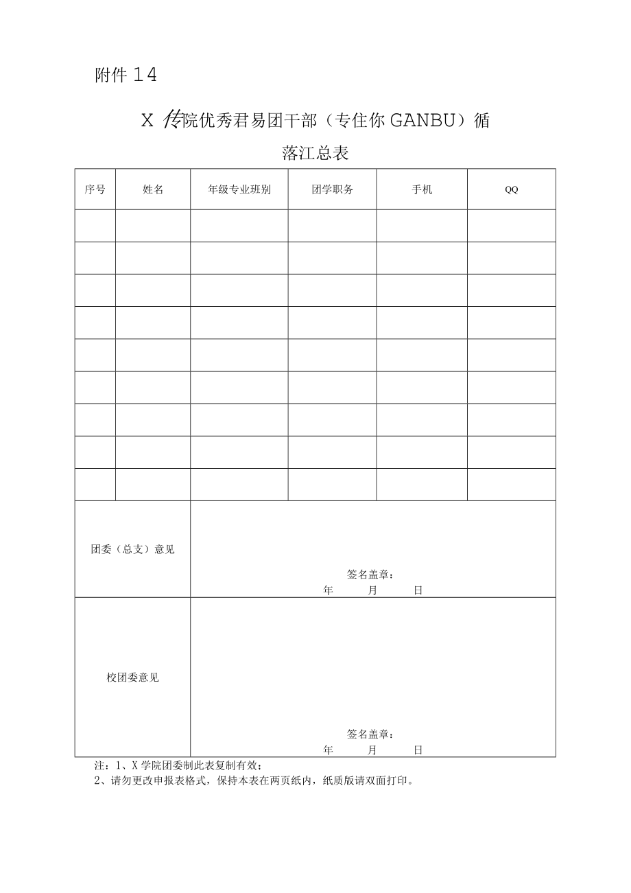 学校优秀共青团干部汇总表(学生团干部.docx_第1页