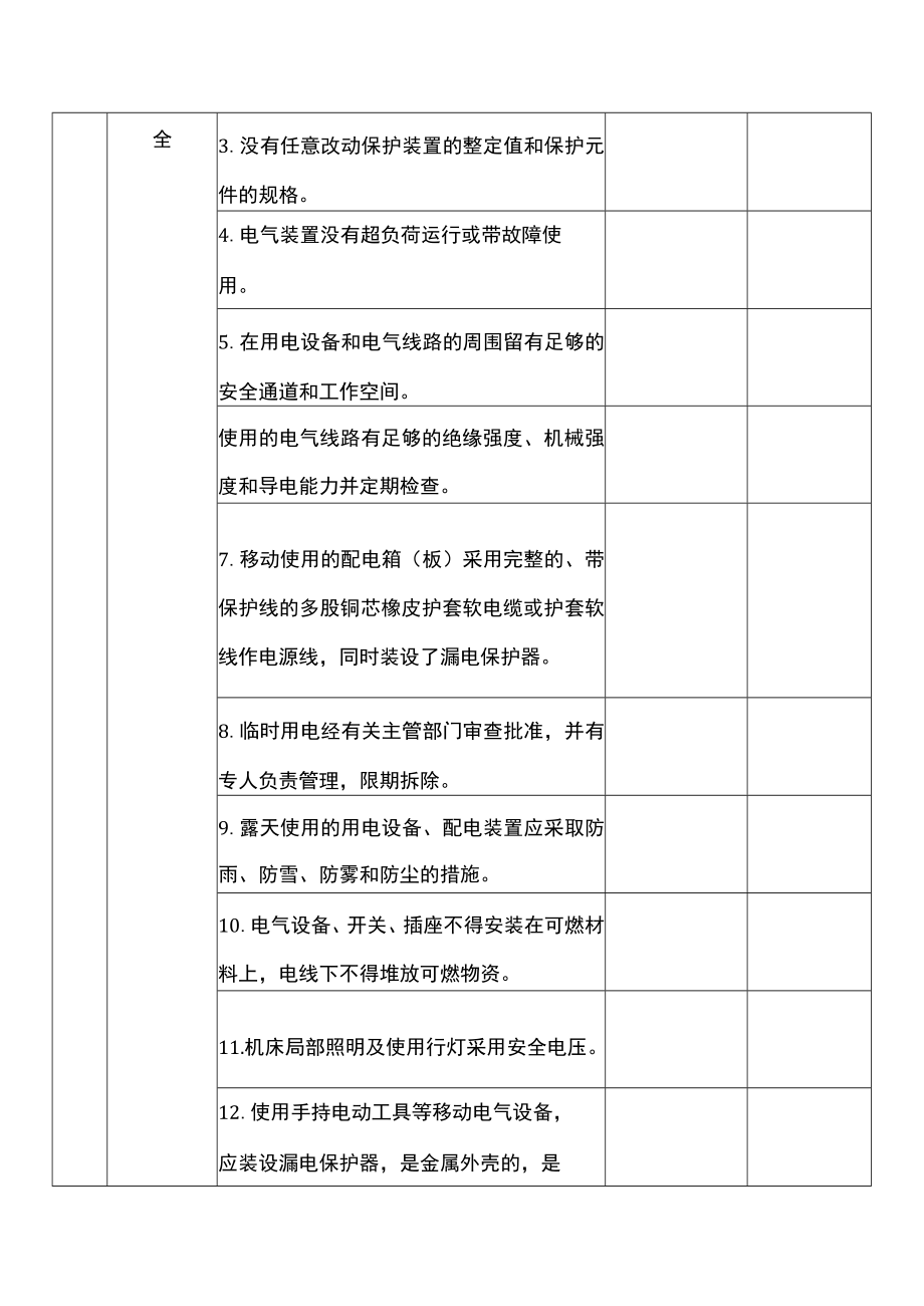 春节后复工复产安全隐患排查表.docx_第3页