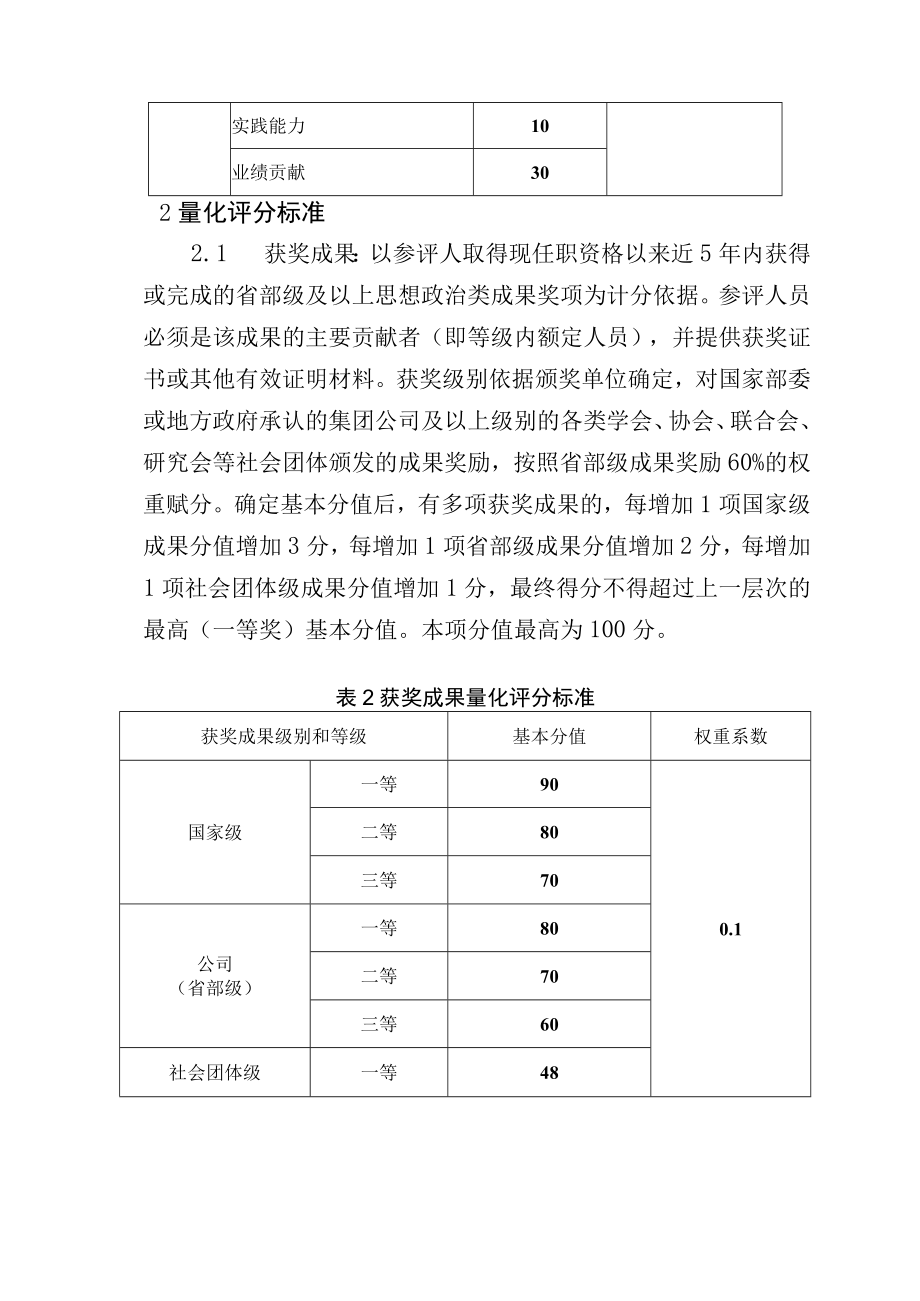 政工师系列教授级任职资格量化评价要素及评分标准.docx_第2页