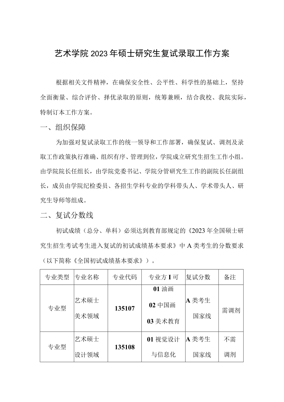 艺术学院2023年硕士研究生复试录取工作方案.docx_第1页