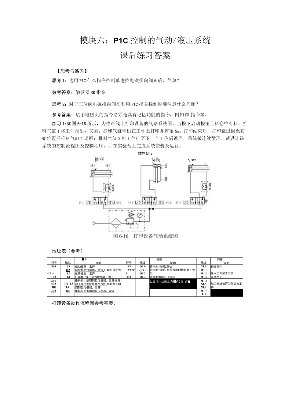 液压与气动技术第2版模块六练习题+答案.docx_第1页