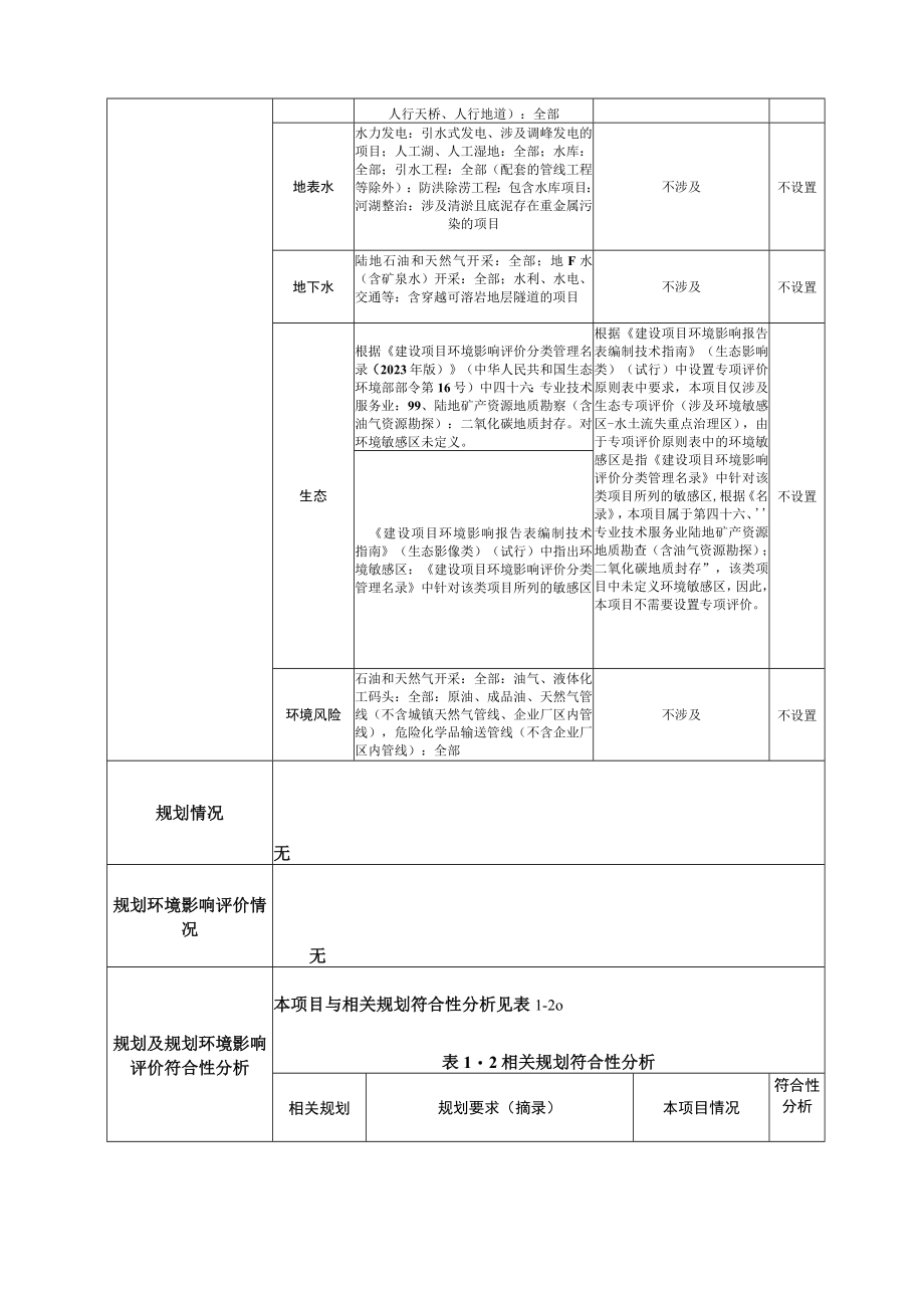 预探井建设项目环评报告.docx_第3页