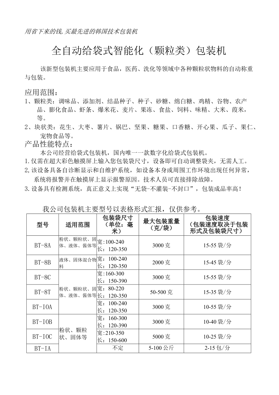 用省下来的钱买最先进的韩国技术包装机——全自动给袋式智能化颗粒类包装机.docx_第1页