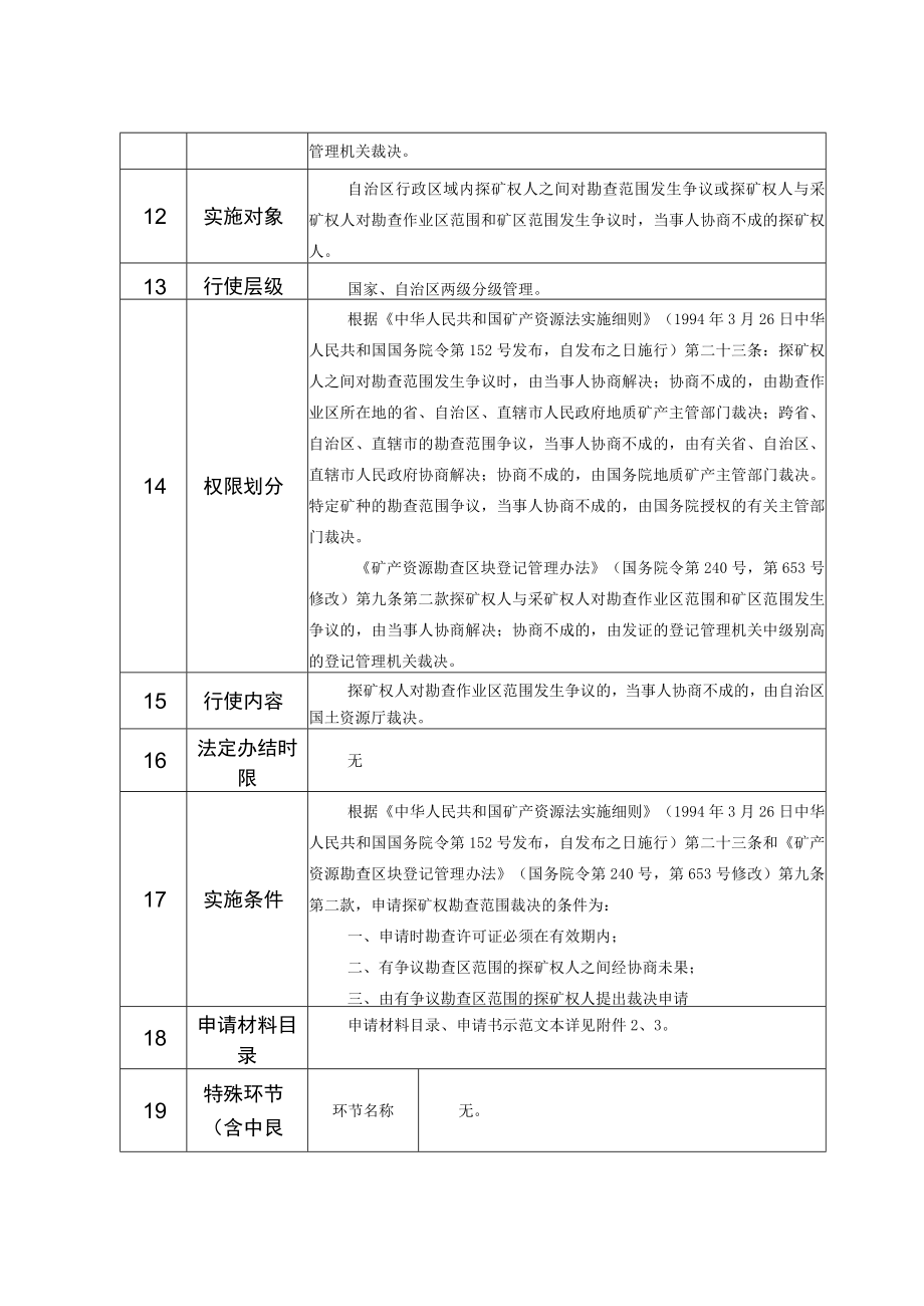 行政权力事项实施清单探矿权人对勘查作业区范围争议的裁决.docx_第2页