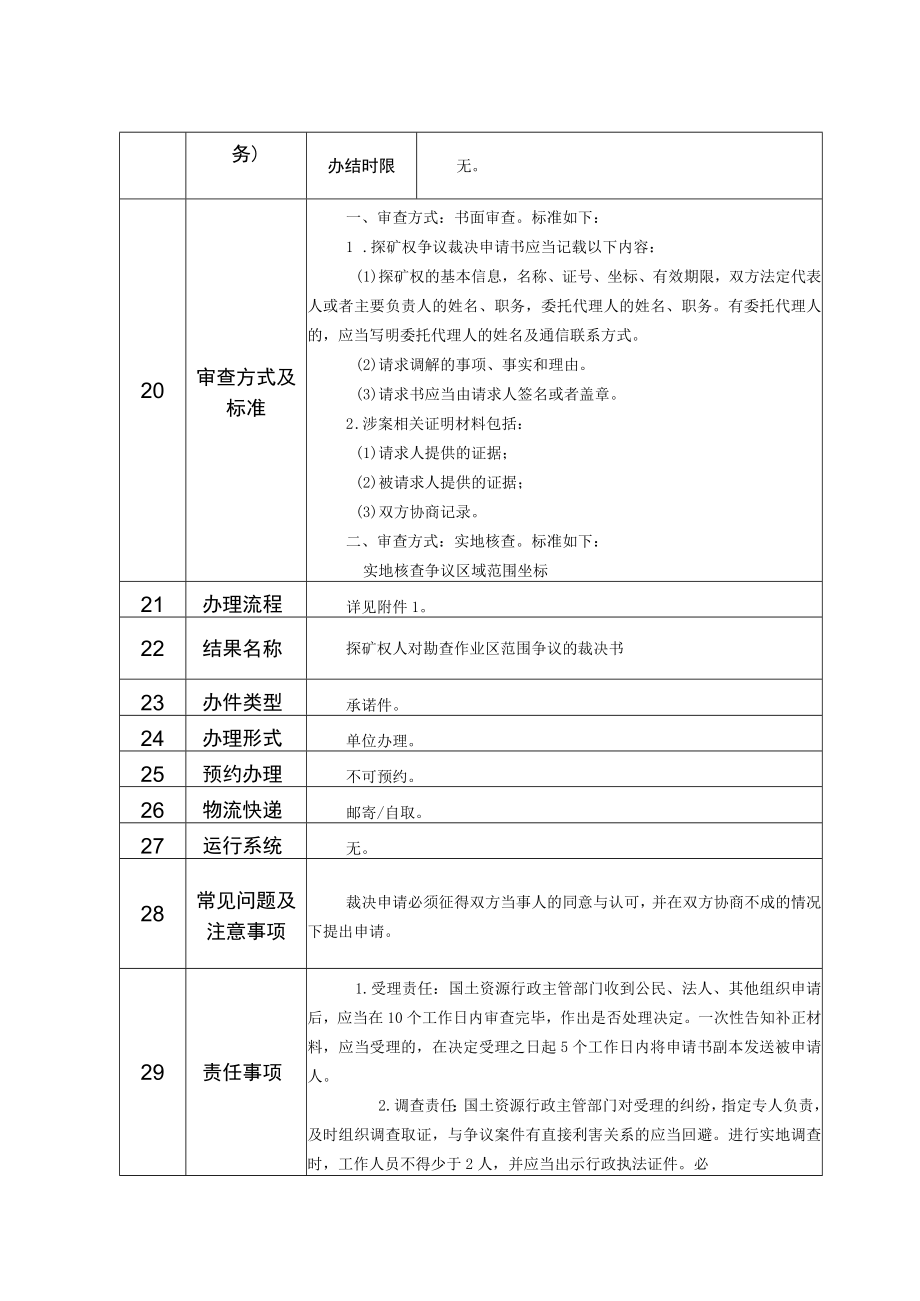 行政权力事项实施清单探矿权人对勘查作业区范围争议的裁决.docx_第3页