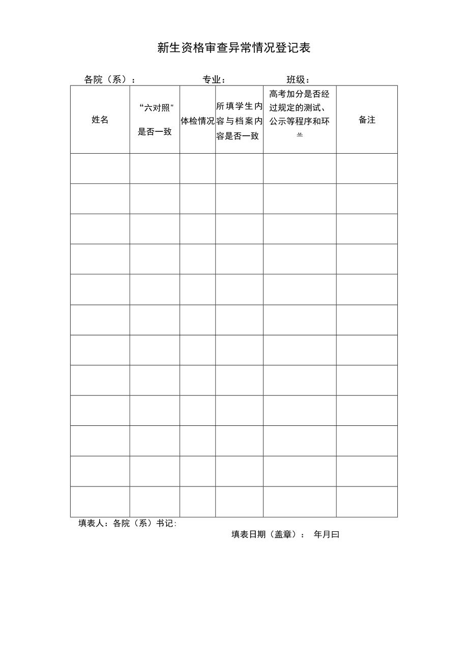 新生资格审查异常情况登记表.docx_第1页