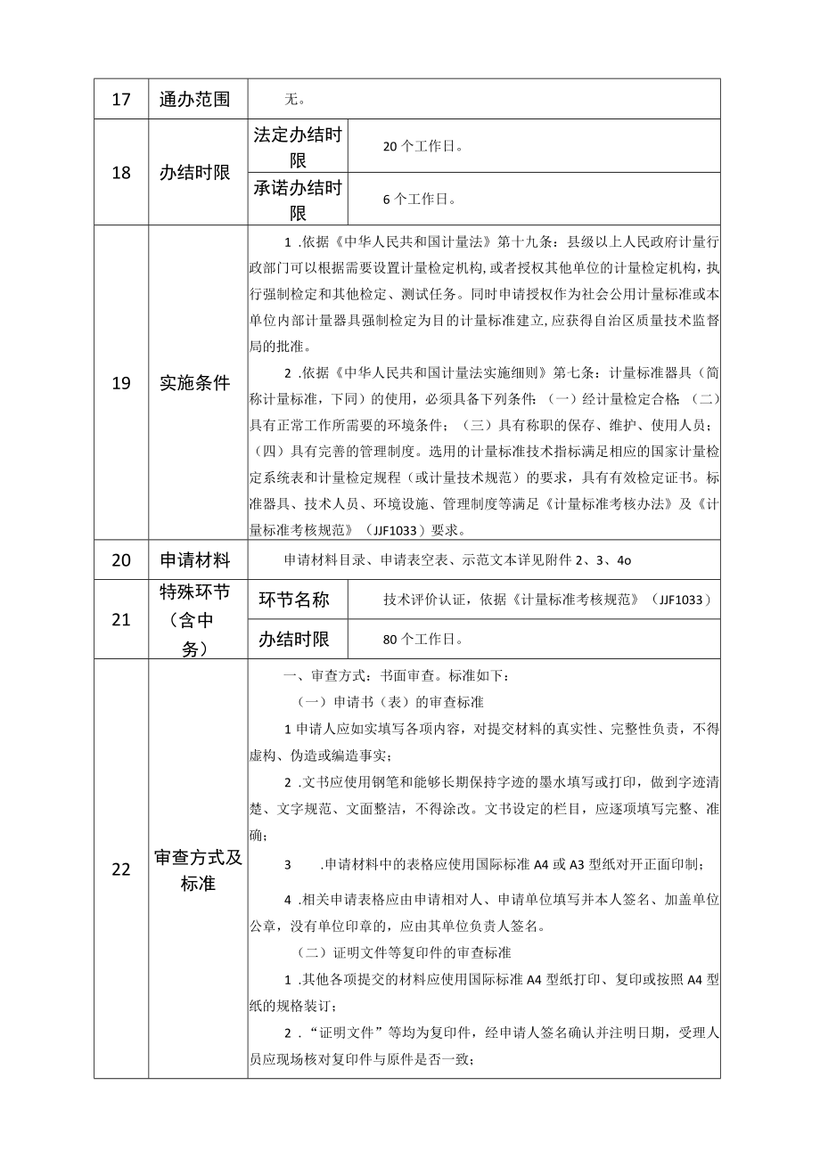 行政权力事项实施清单计量标准器具核准.docx_第3页