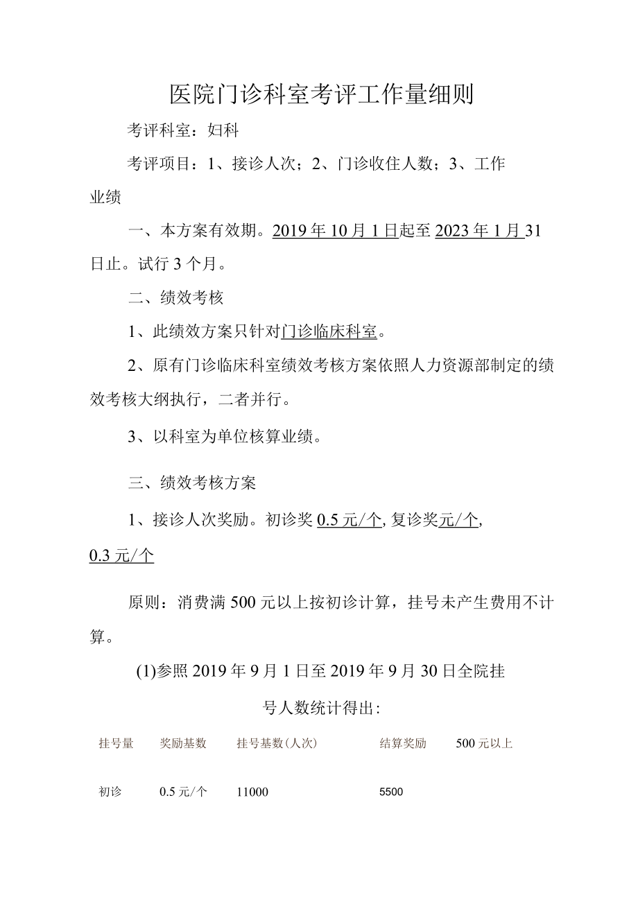 医院门诊科室考评工作量细则.docx_第1页