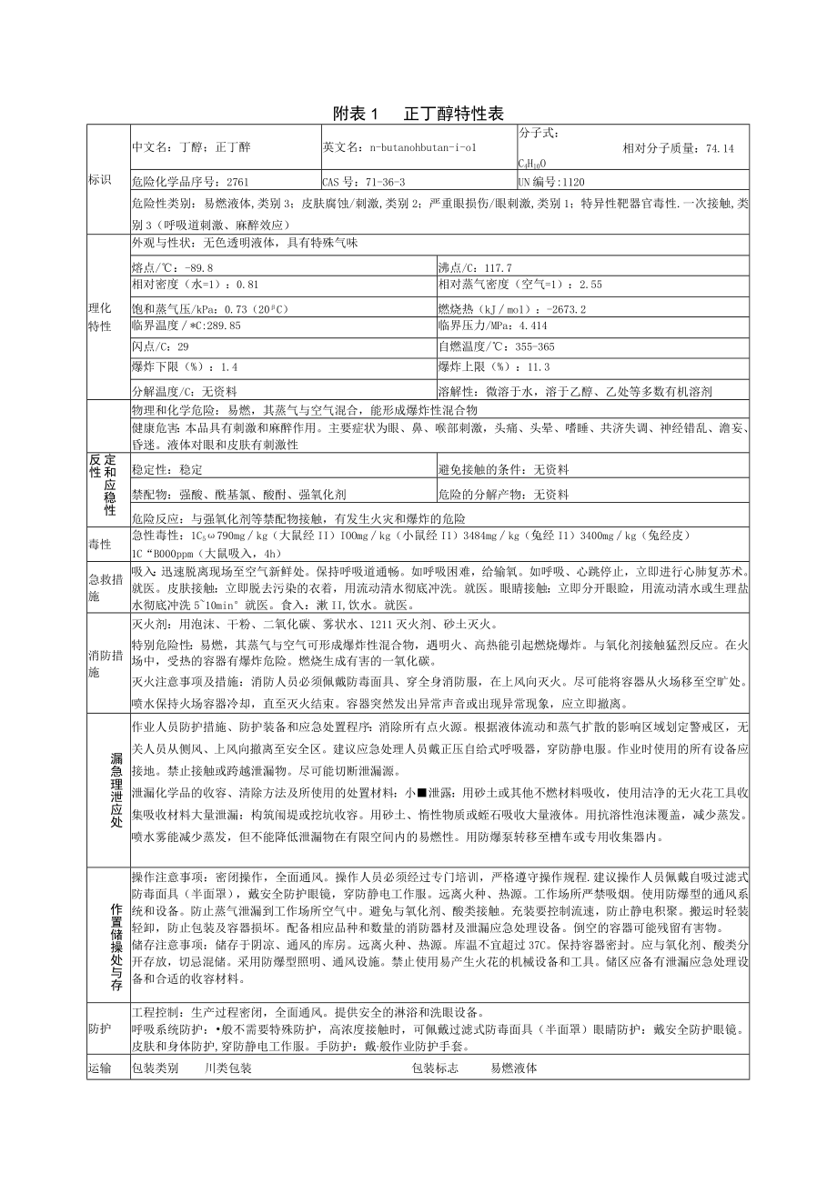 正丁醇特性表.docx_第1页