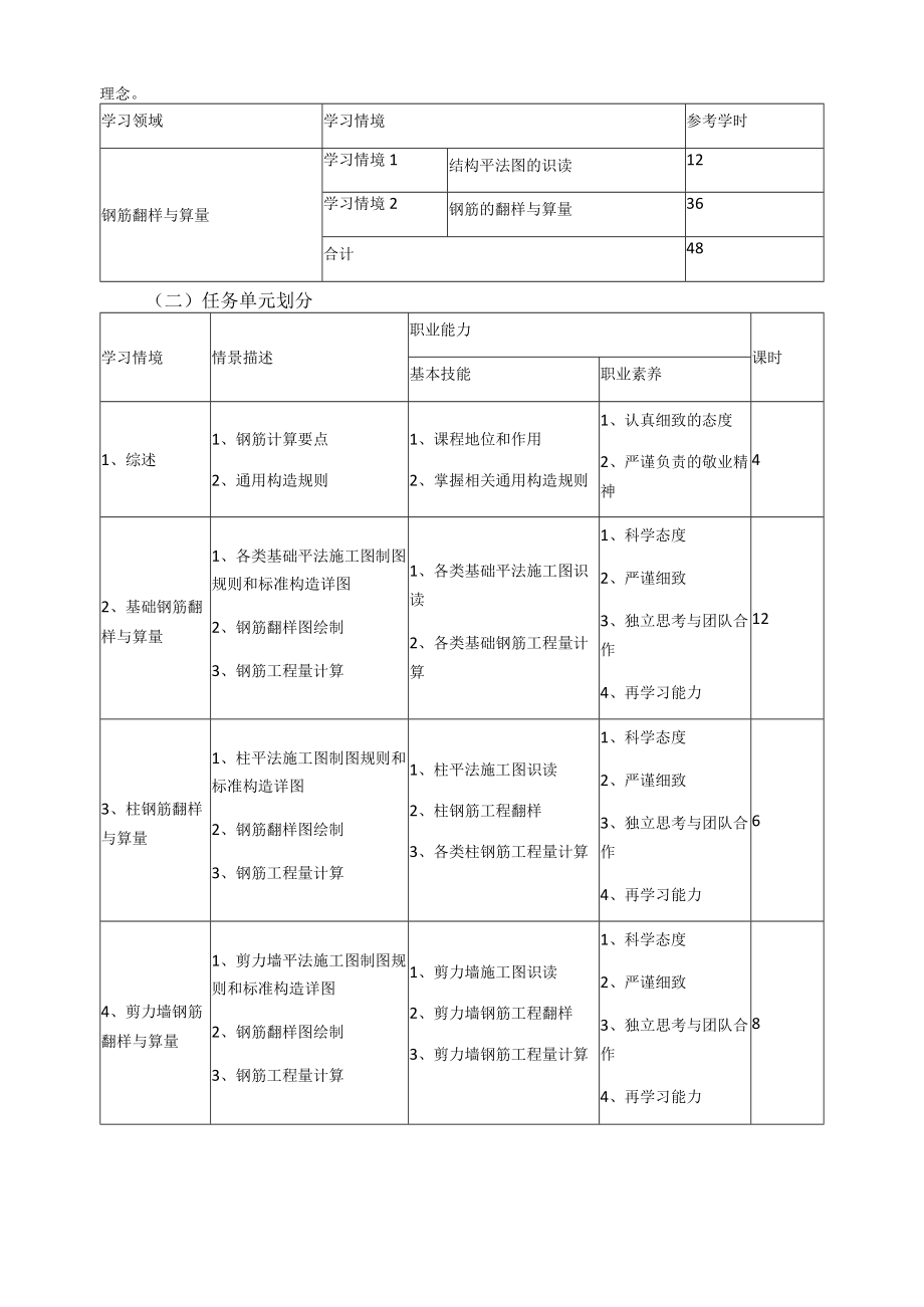 钢筋翻样与算量课程标准.docx_第3页