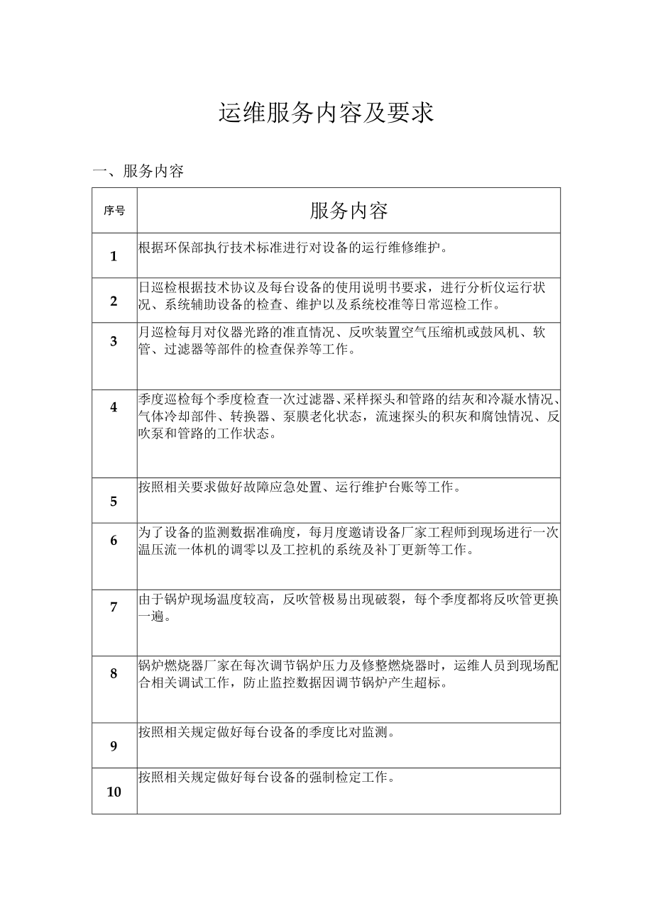 运维服务内容及要求.docx_第1页