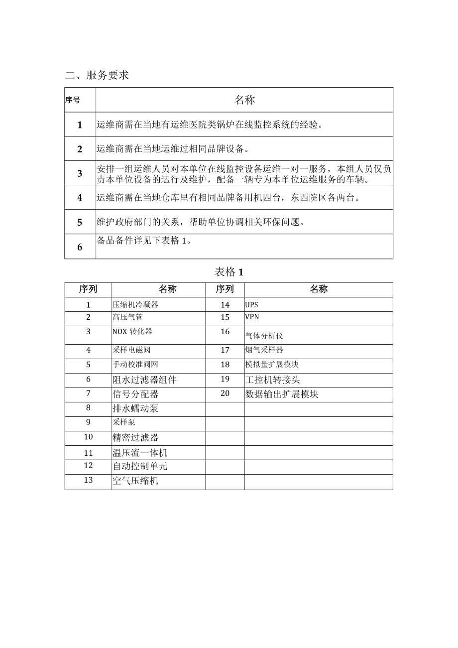 运维服务内容及要求.docx_第2页