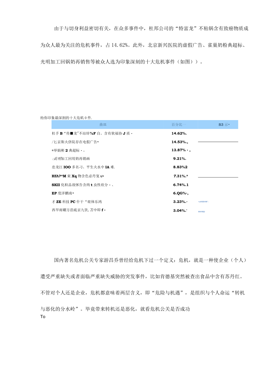 企业危机管理现状调查报告.docx_第2页