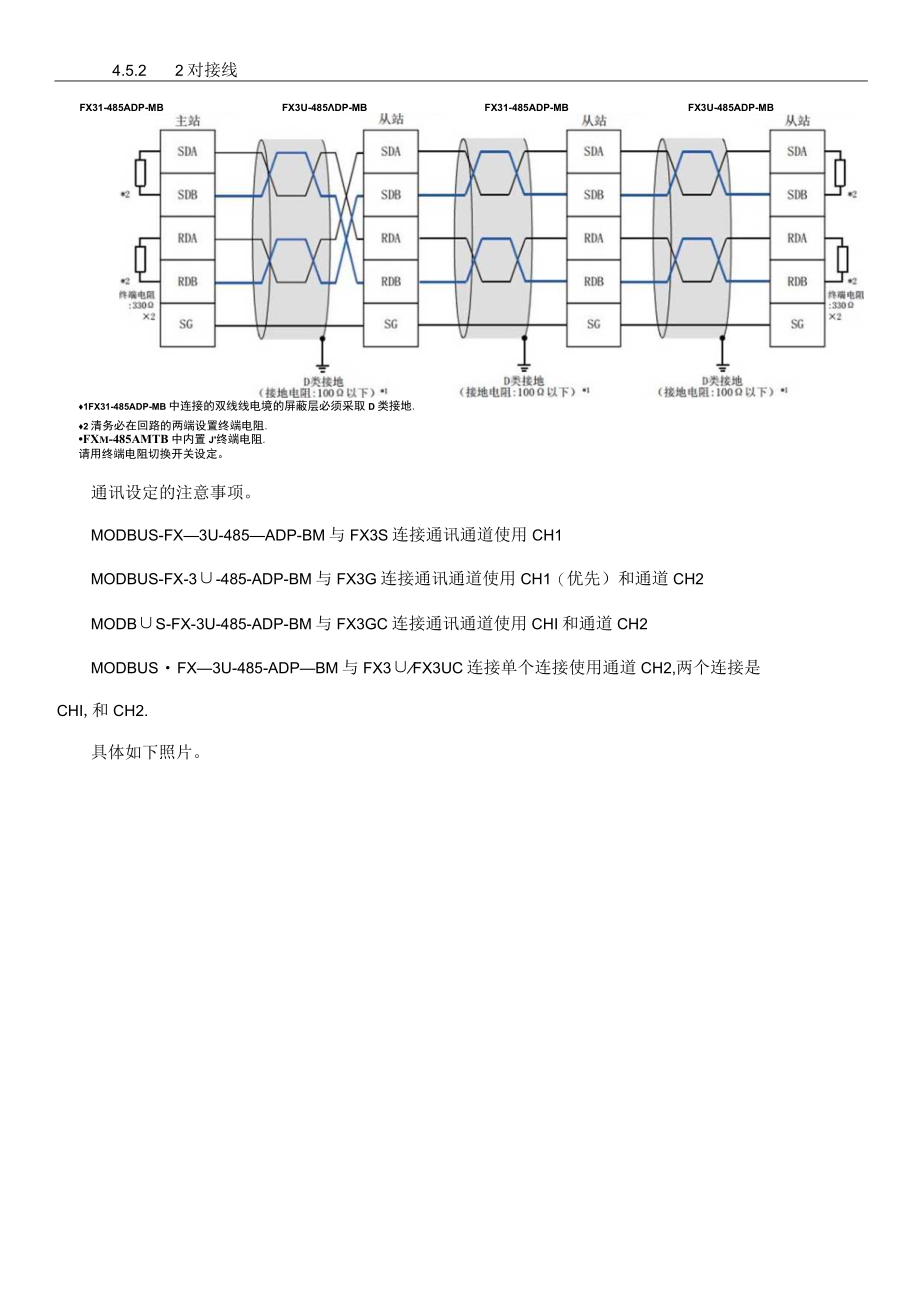 2023年三菱modbus通讯学习笔记.docx_第2页