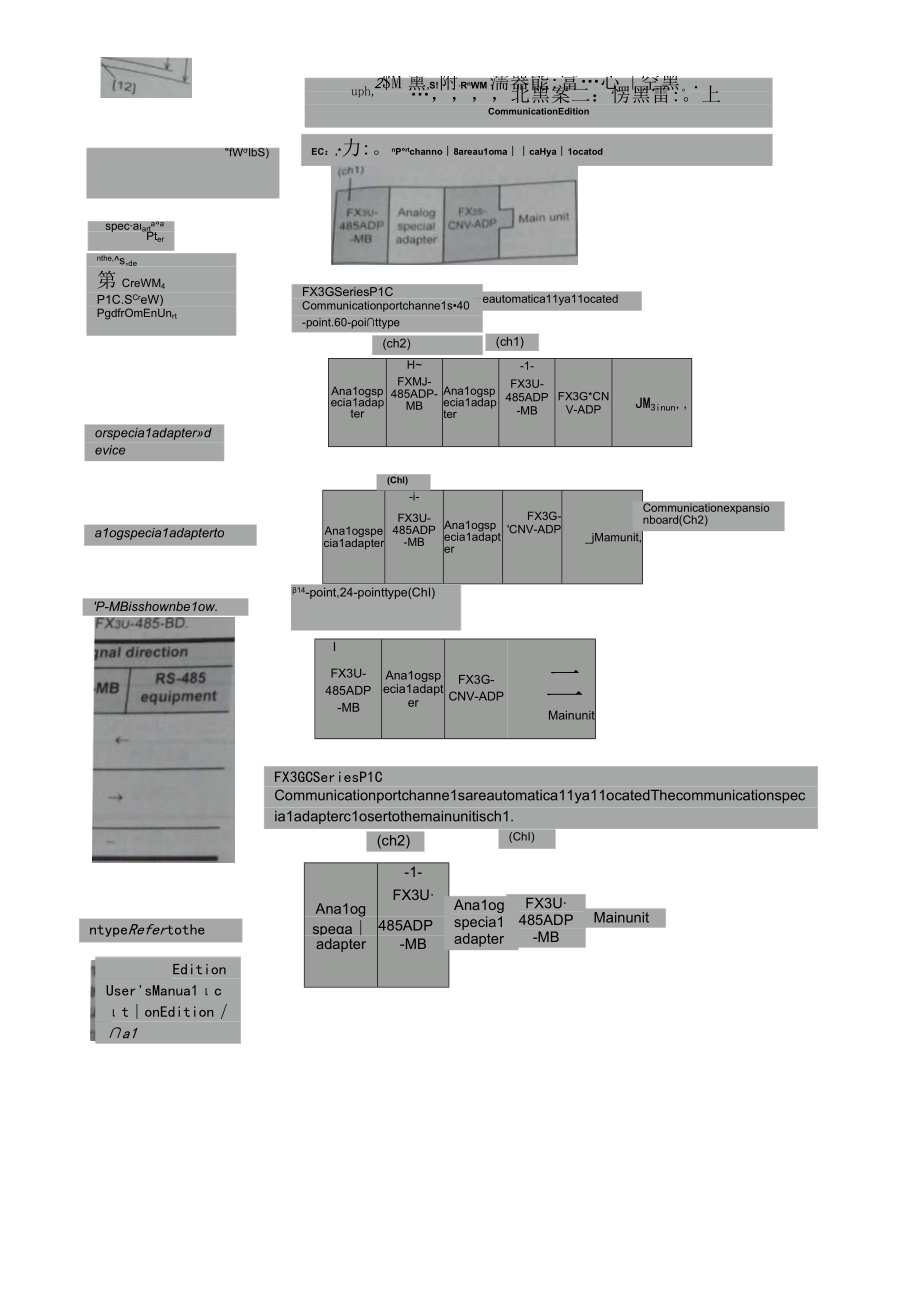 2023年三菱modbus通讯学习笔记.docx_第3页