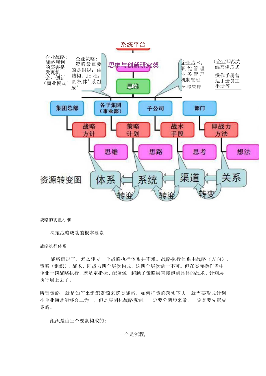 企业战略知识解读讲义.docx_第3页