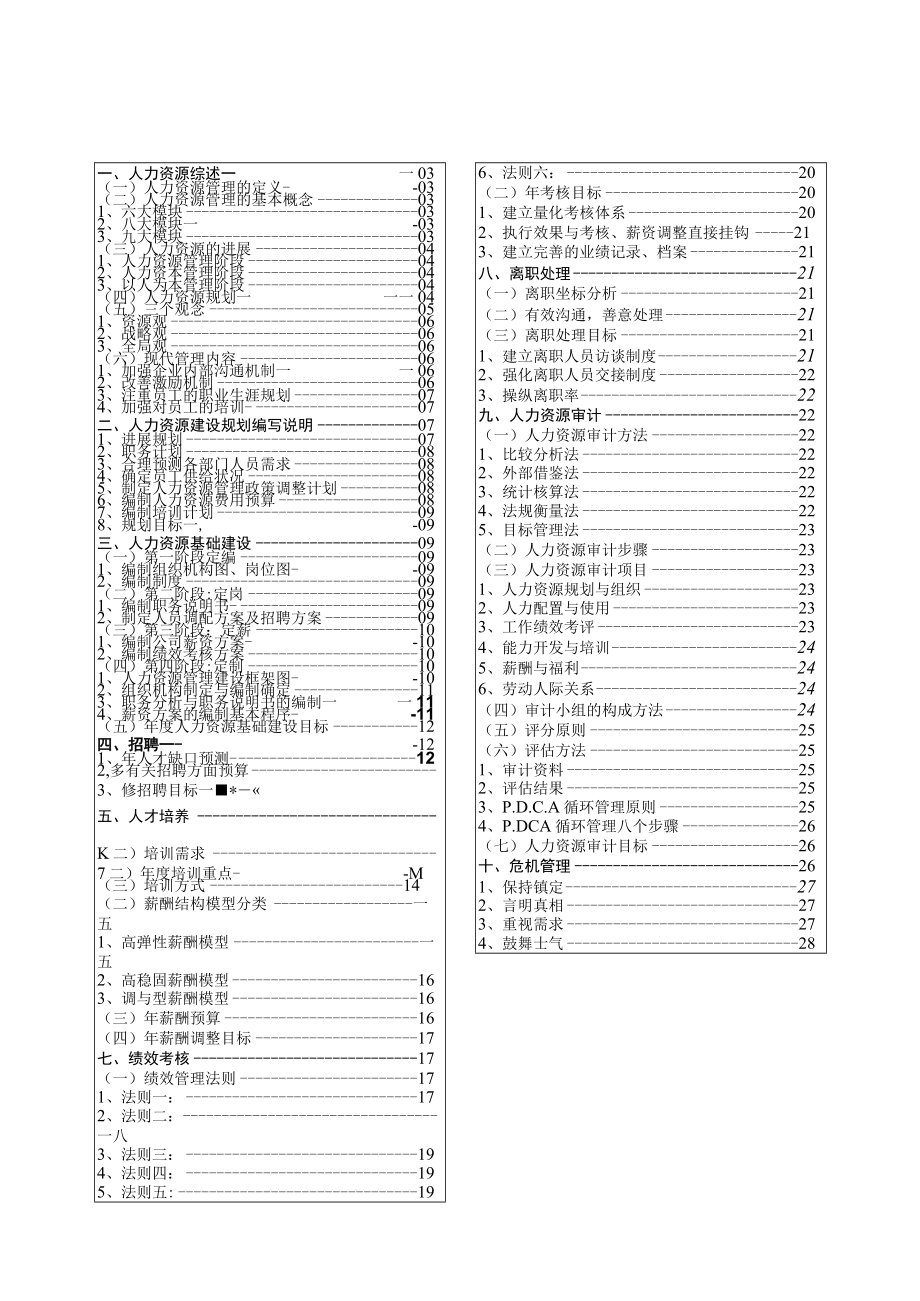 人力资源建设规划方案.docx_第2页