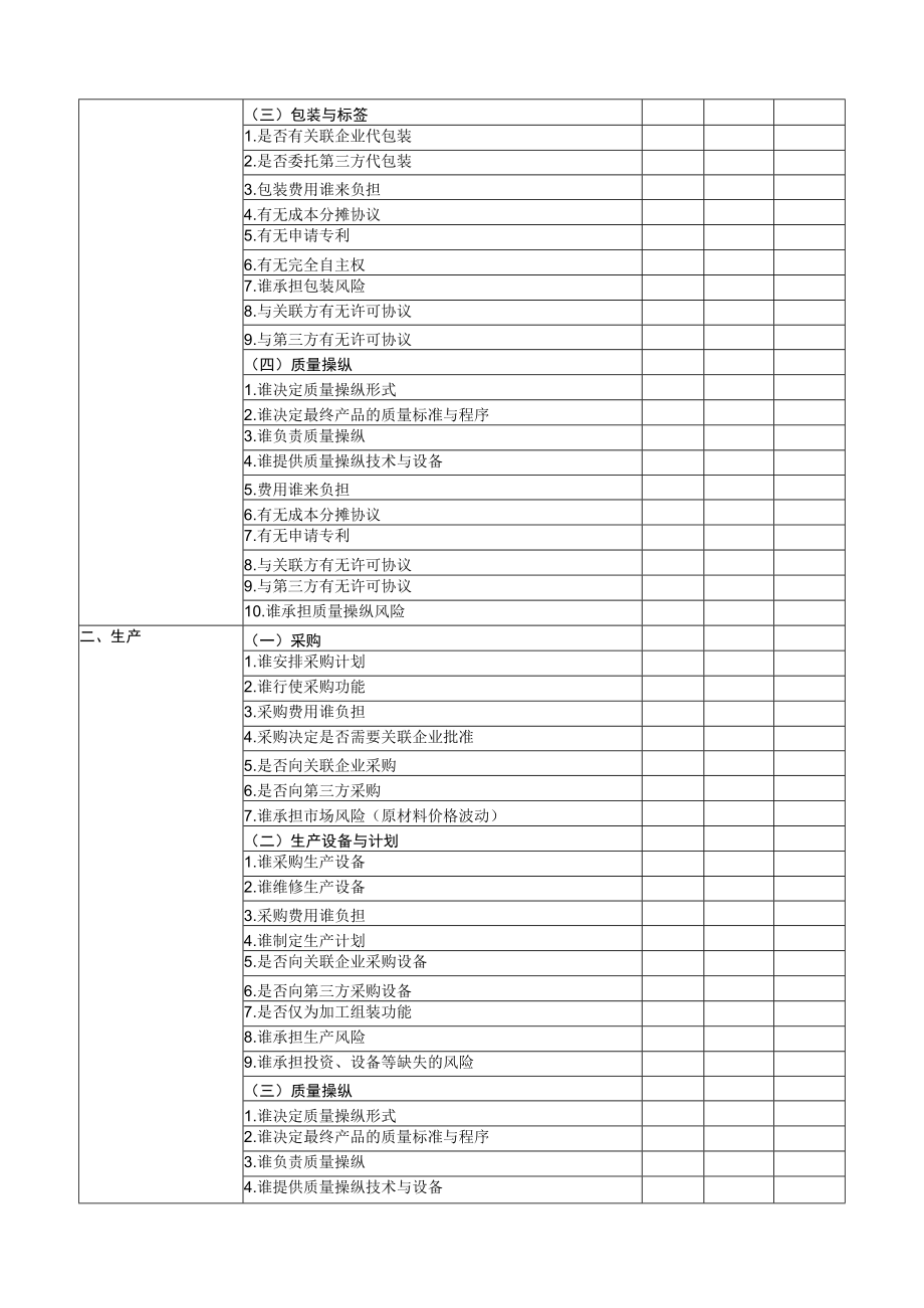 企业功能风险分析表.docx_第2页