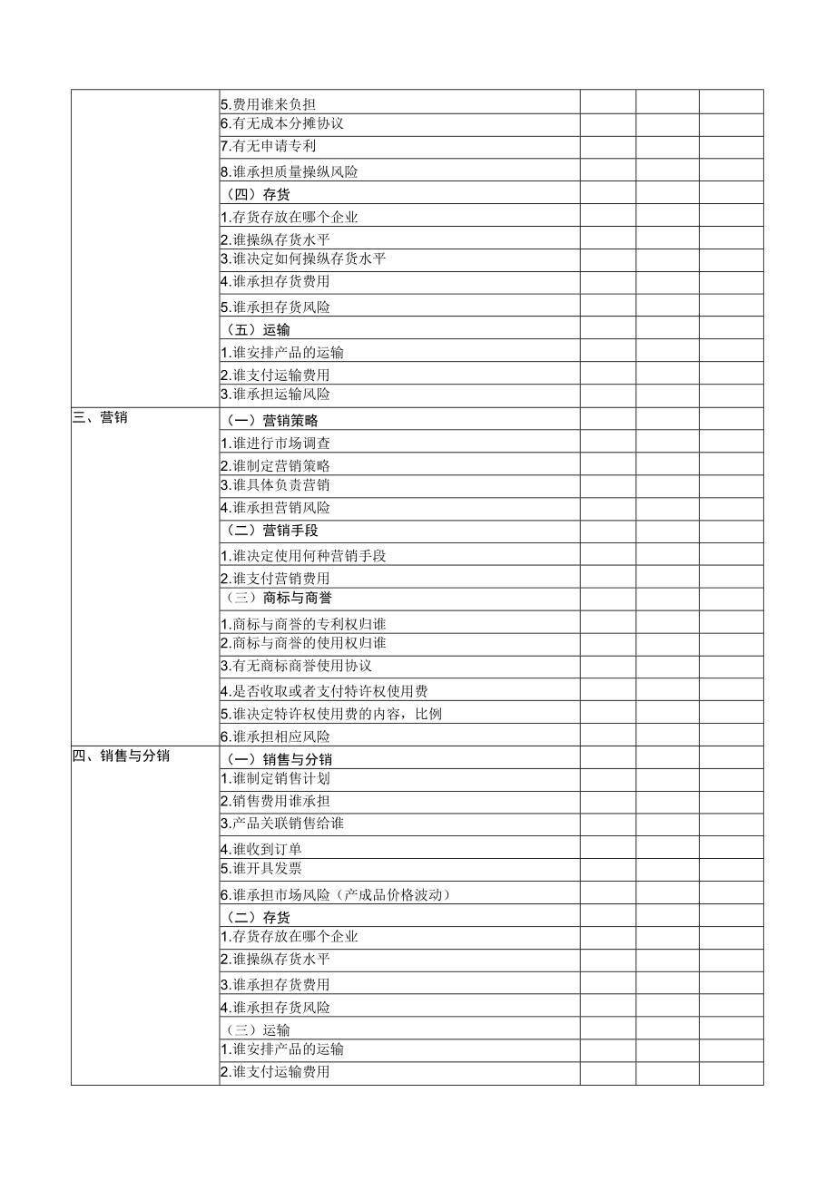 企业功能风险分析表.docx_第3页