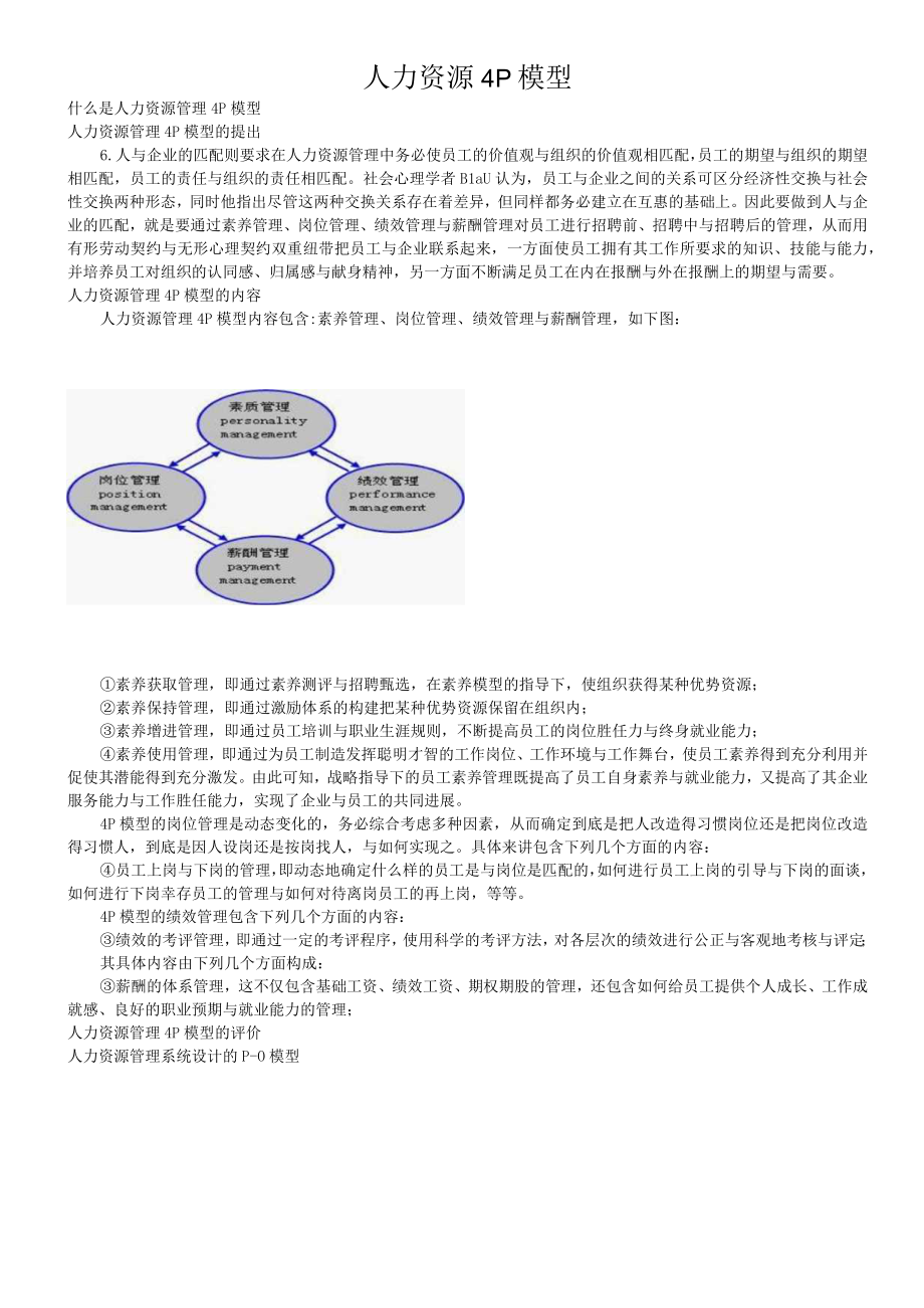 人力资源4P模型.docx_第1页