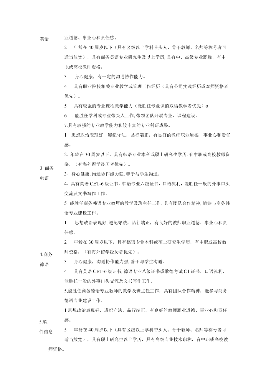 2023年上海事业单位招聘上海市工商外国语学校.docx_第2页