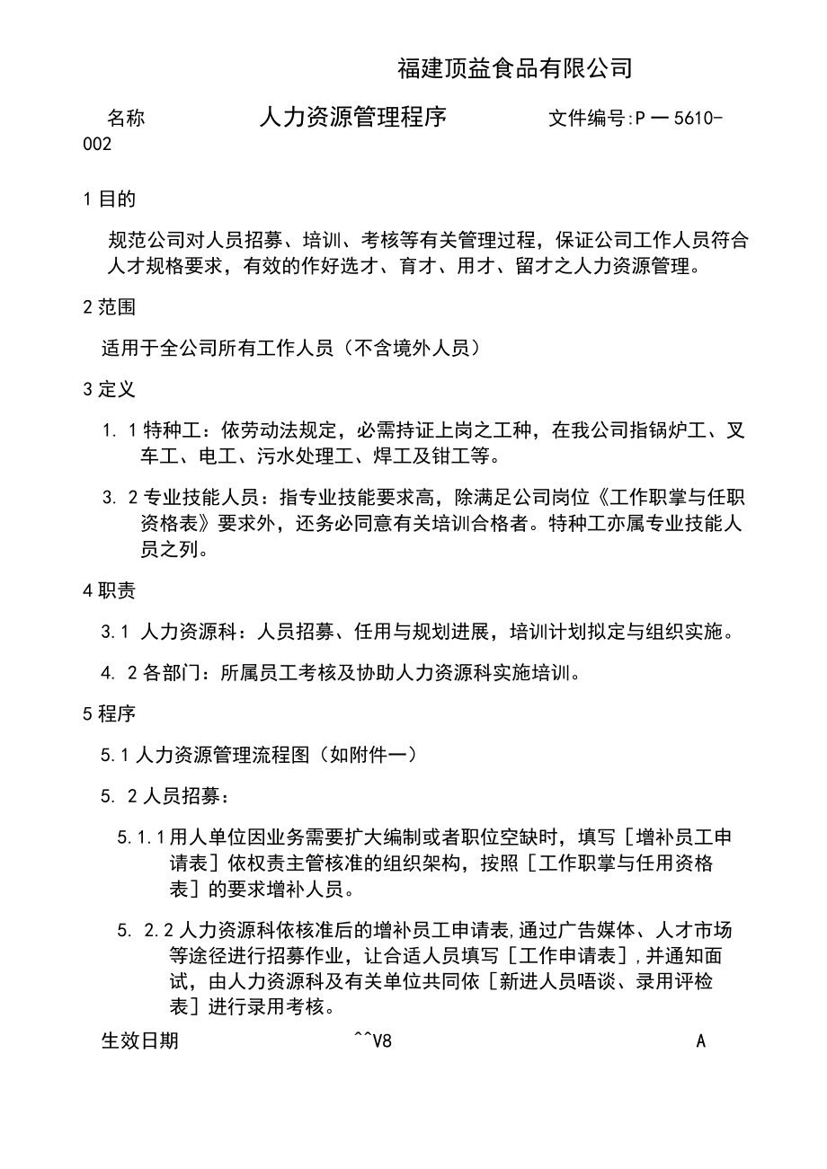 人力资源管理程序(1).docx_第2页