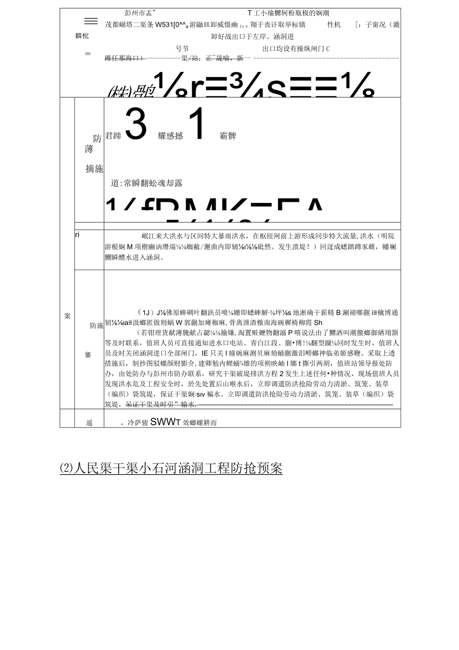 人民渠一处灌区防汛预案.docx_第2页