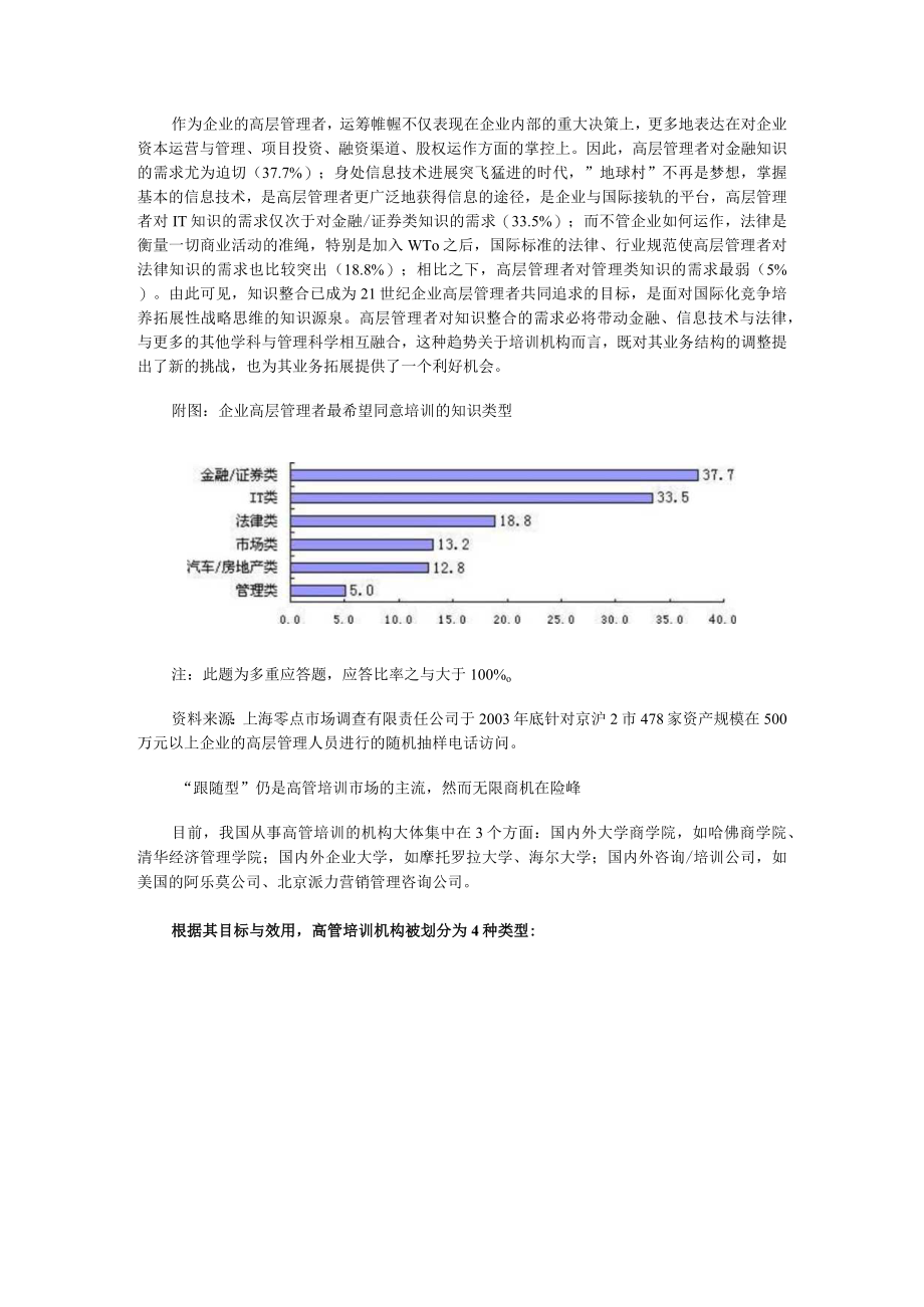 人力资源会刊.docx_第3页