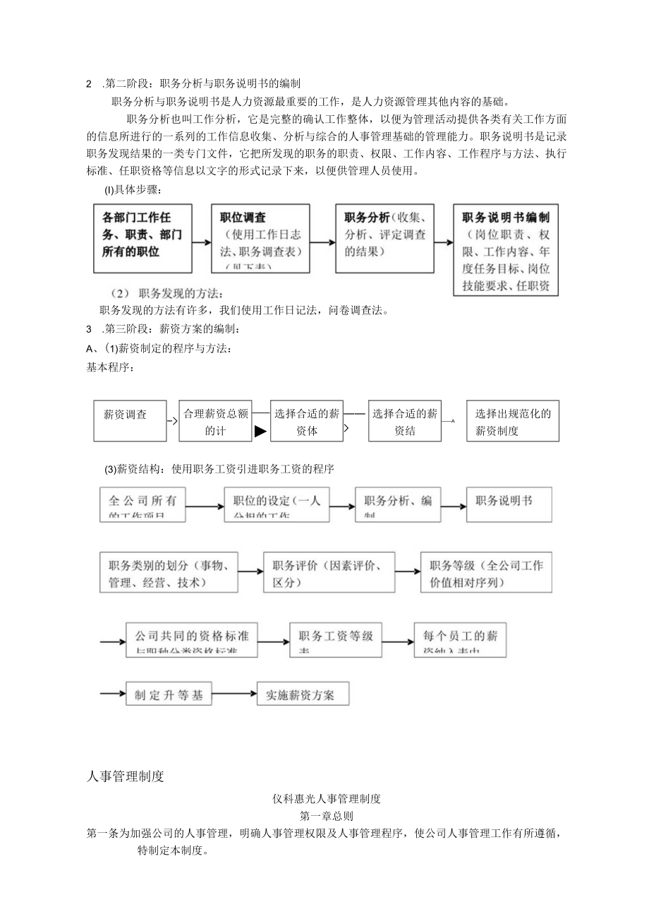 人力资源制度和表格精编.docx_第3页