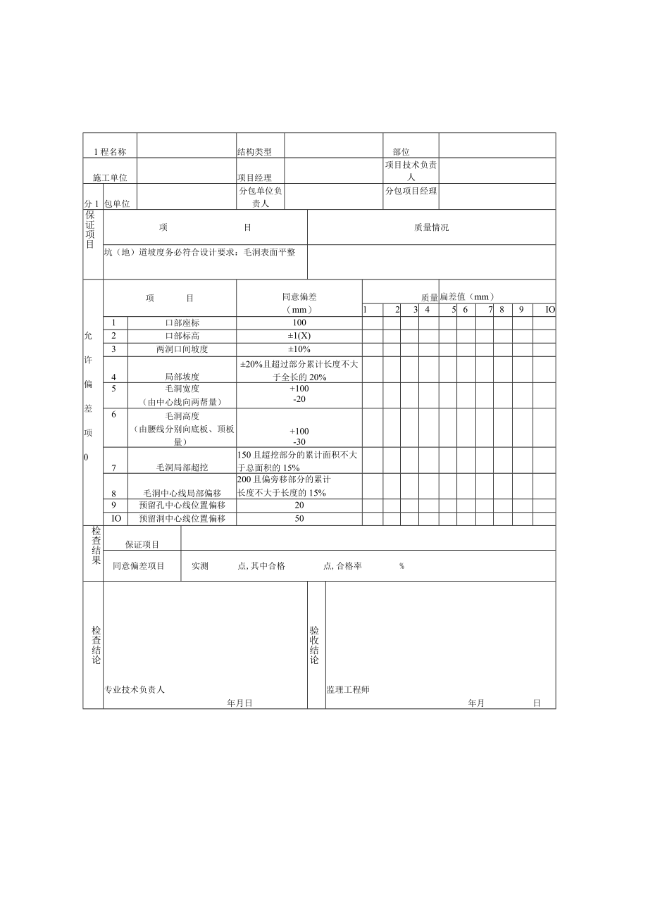 人防工程质量验收记录表258.docx_第2页