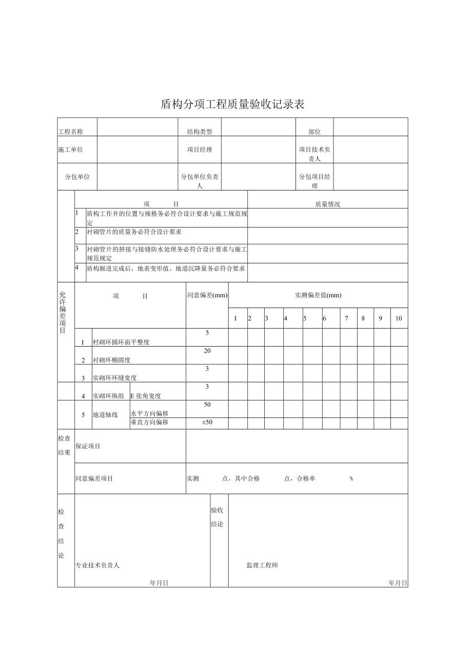 人防工程质量验收记录表258.docx_第3页