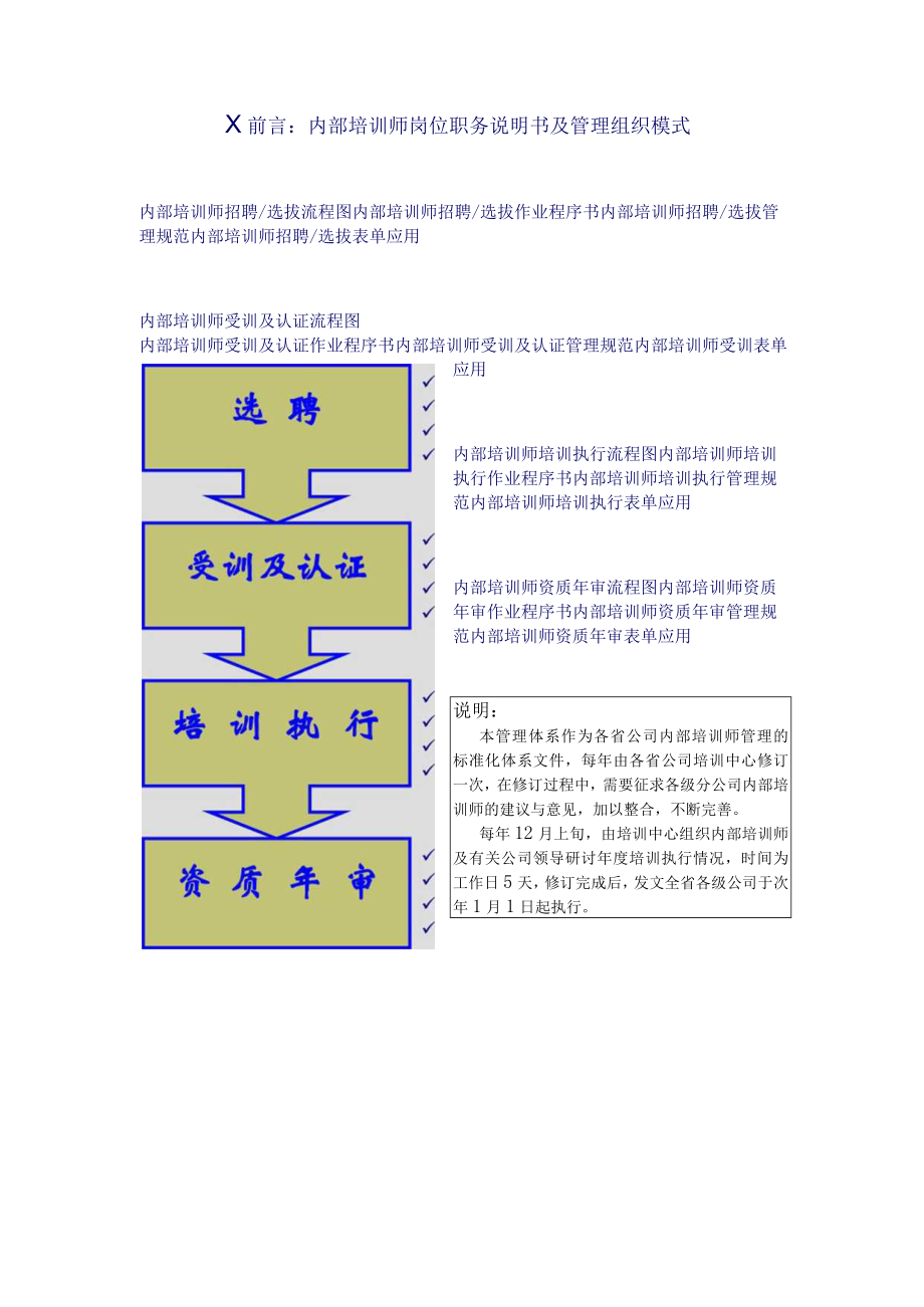 企业内部培训师体系构建与管理制度汇编.docx_第3页