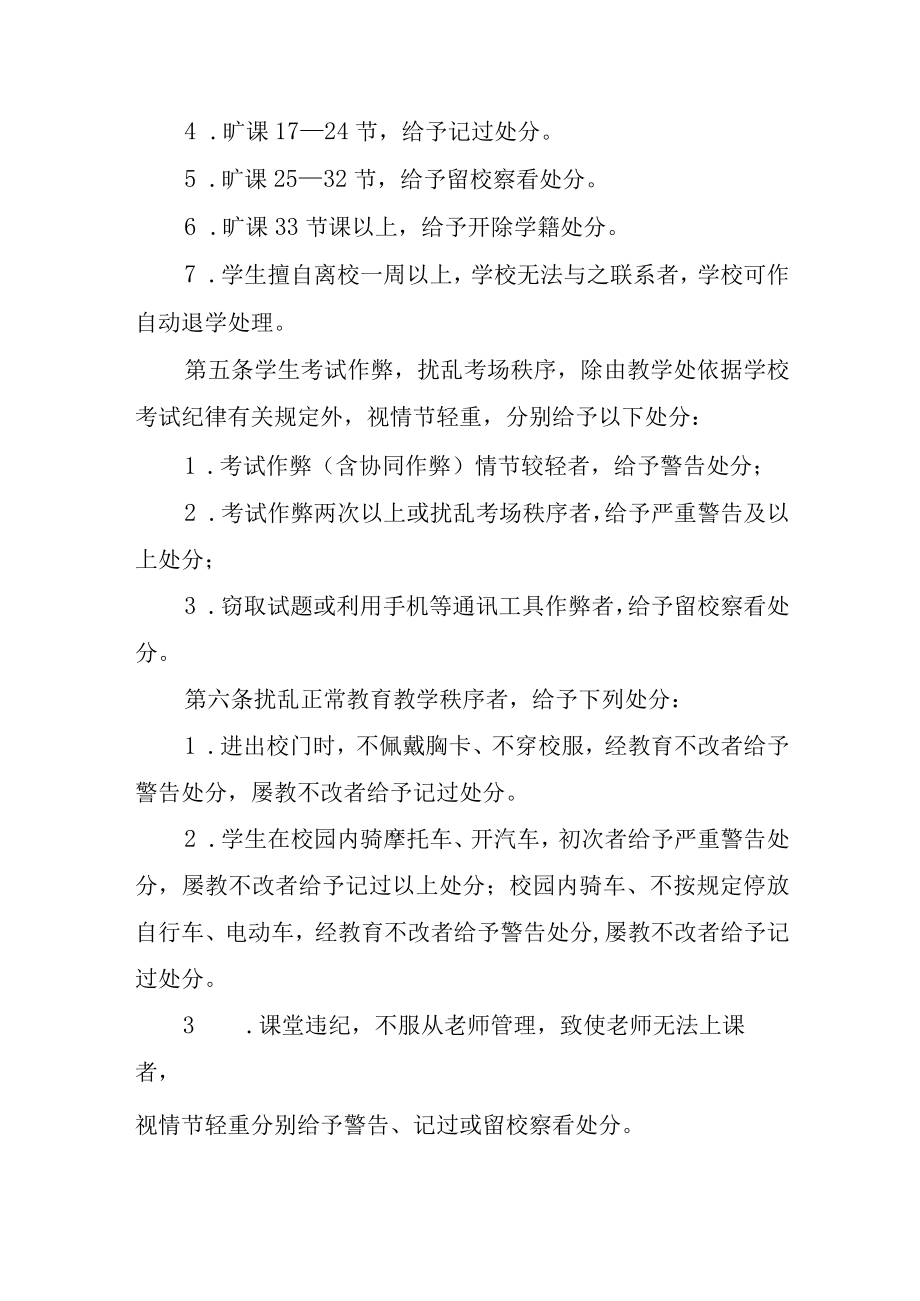 中学学生违反校规校纪惩戒制度.docx_第2页