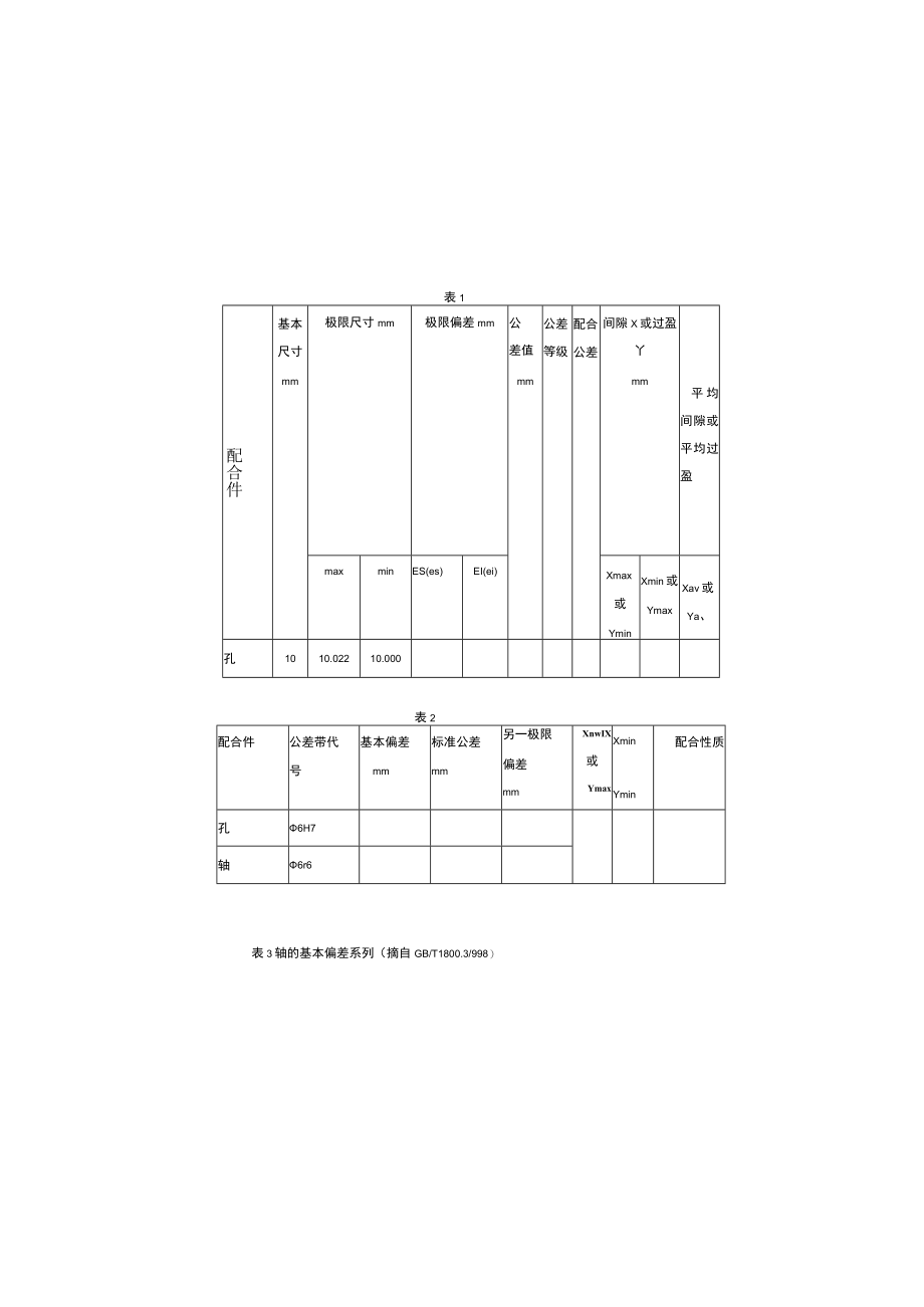 互换性与技术测量期末考试卷带答案高职.docx_第3页