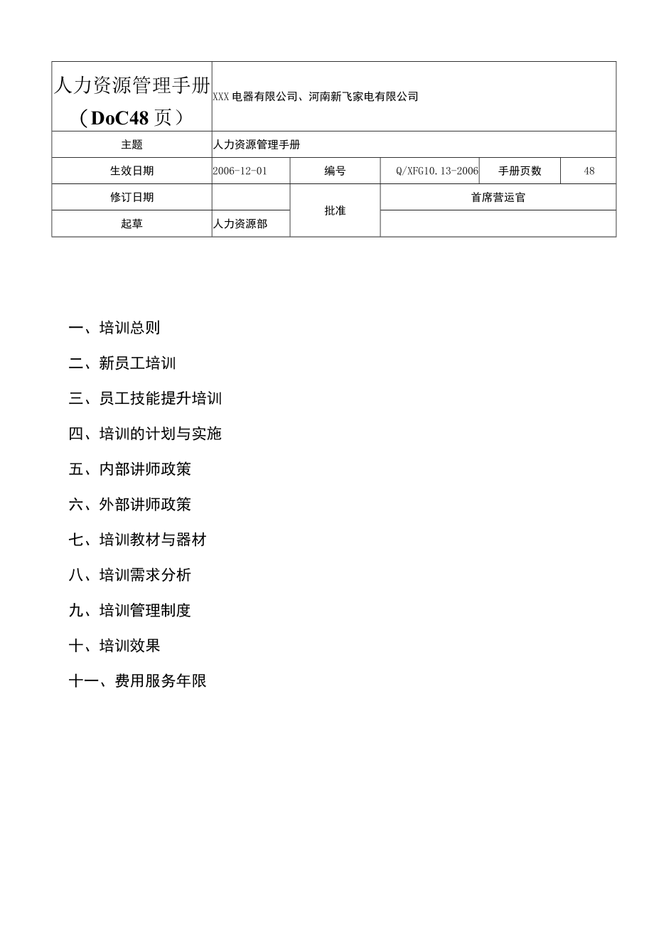 人力资源管理手册(DOC 48页).docx_第1页