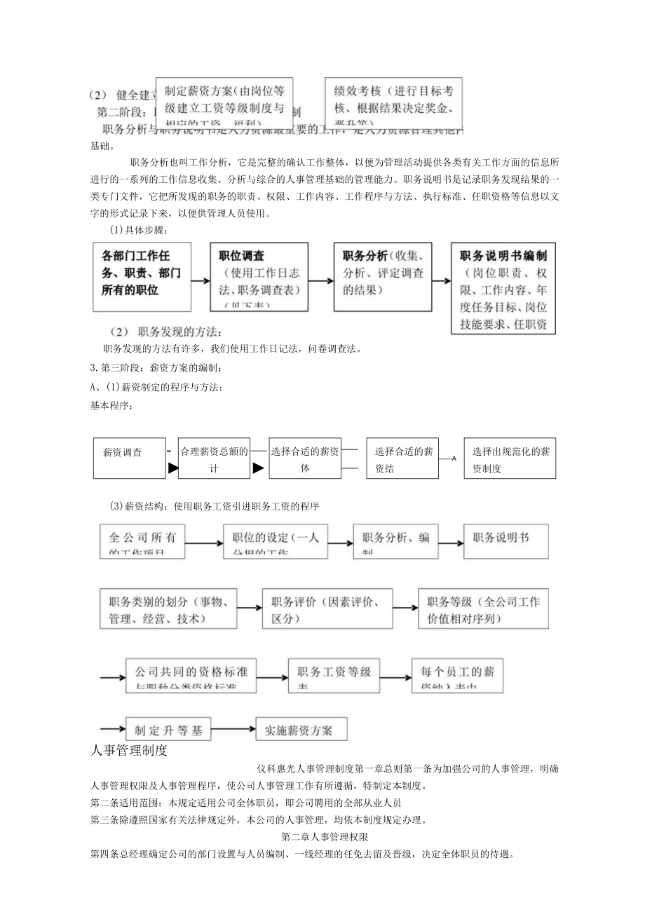 人力资源管理DOC78页.docx_第3页