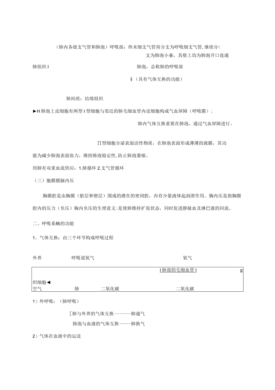 2023年内科护理学笔记呼吸系统.docx_第2页