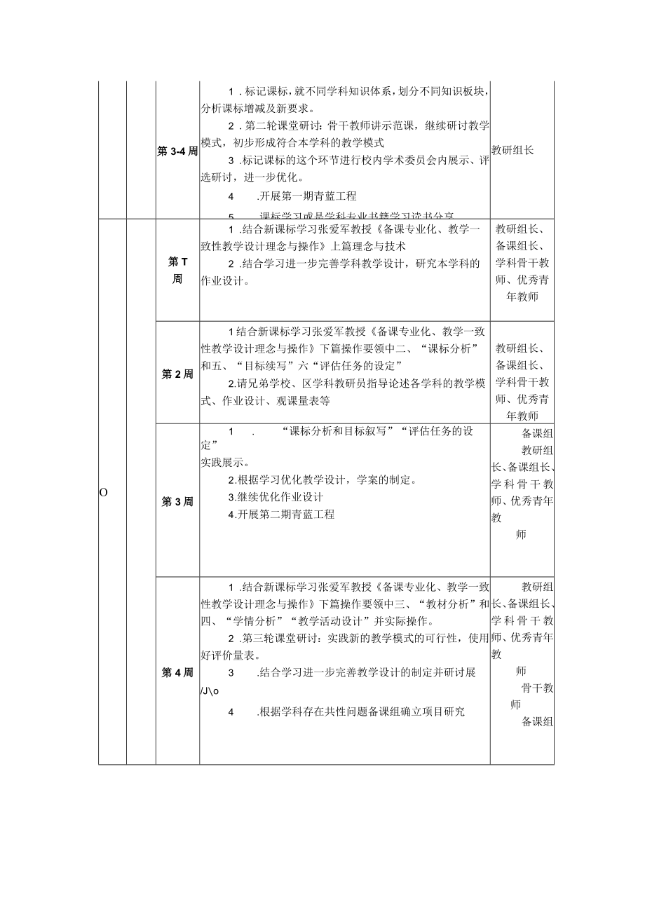 中学20232024学年第一学期教学研究活动.docx_第2页