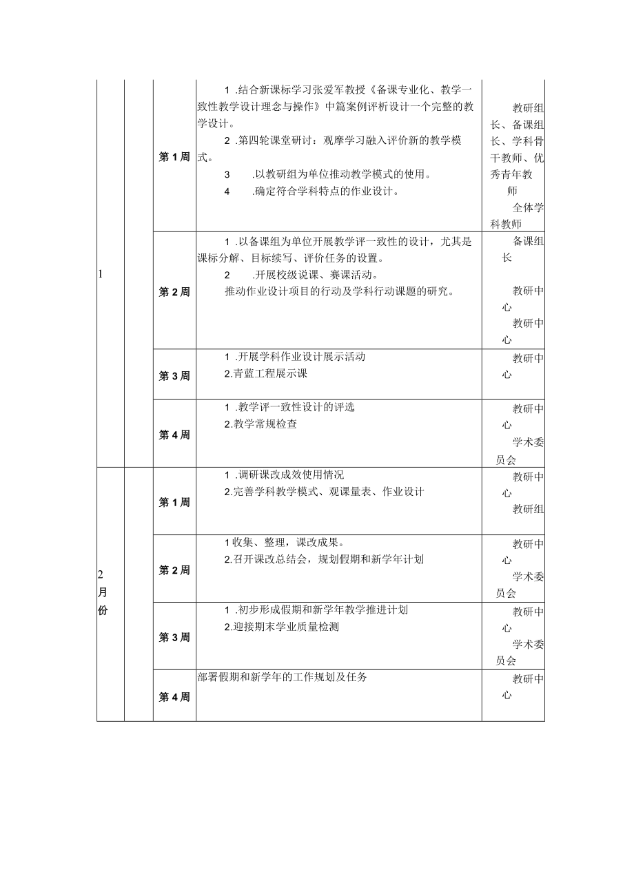 中学20232024学年第一学期教学研究活动.docx_第3页