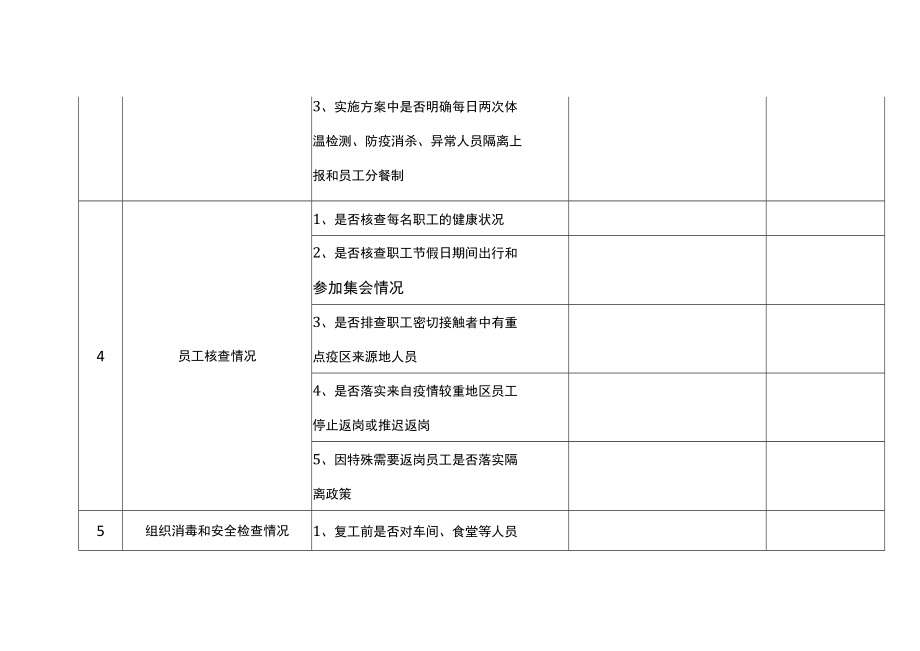 企业复工生产验收表.docx_第2页