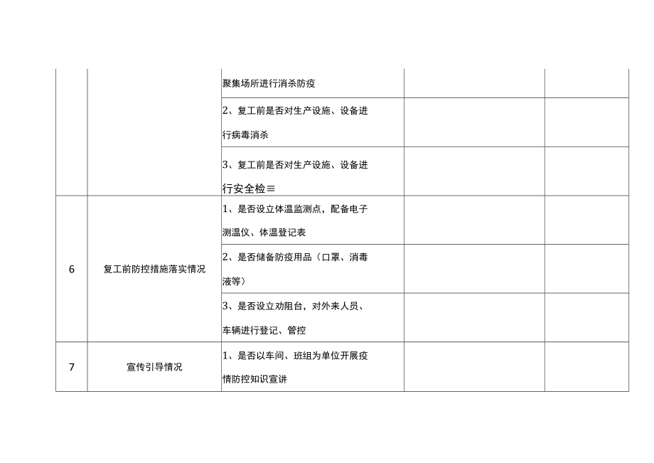 企业复工生产验收表.docx_第3页